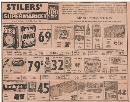 The Cost of Living: How It’s Changed from 1975 to 2025