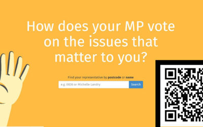 How Does Your MP Vote?